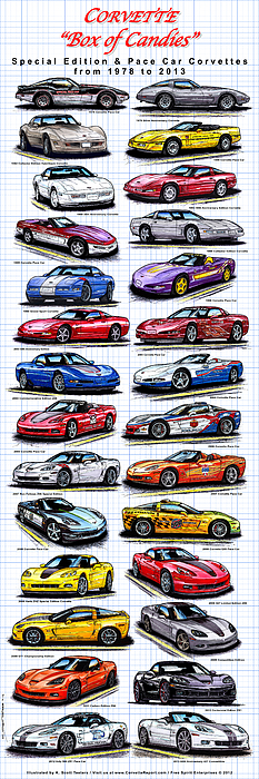 Corvette Box of Candies - Special Edition and Indy 500 Pace Car Corvettes by K Scott Teeters Corvette Box of Candies - Special Edition and Indy 500 Pace Car Corvettes by K Scott Teeters