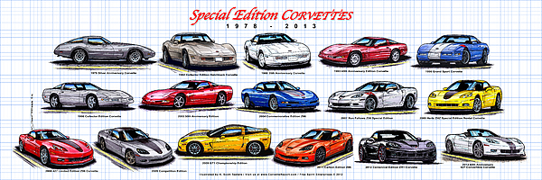 1978 - 2011 Special Edition Corvettes by K Scott Teeters 1978 - 2011 Special Edition Corvettes by K Scott Teeters